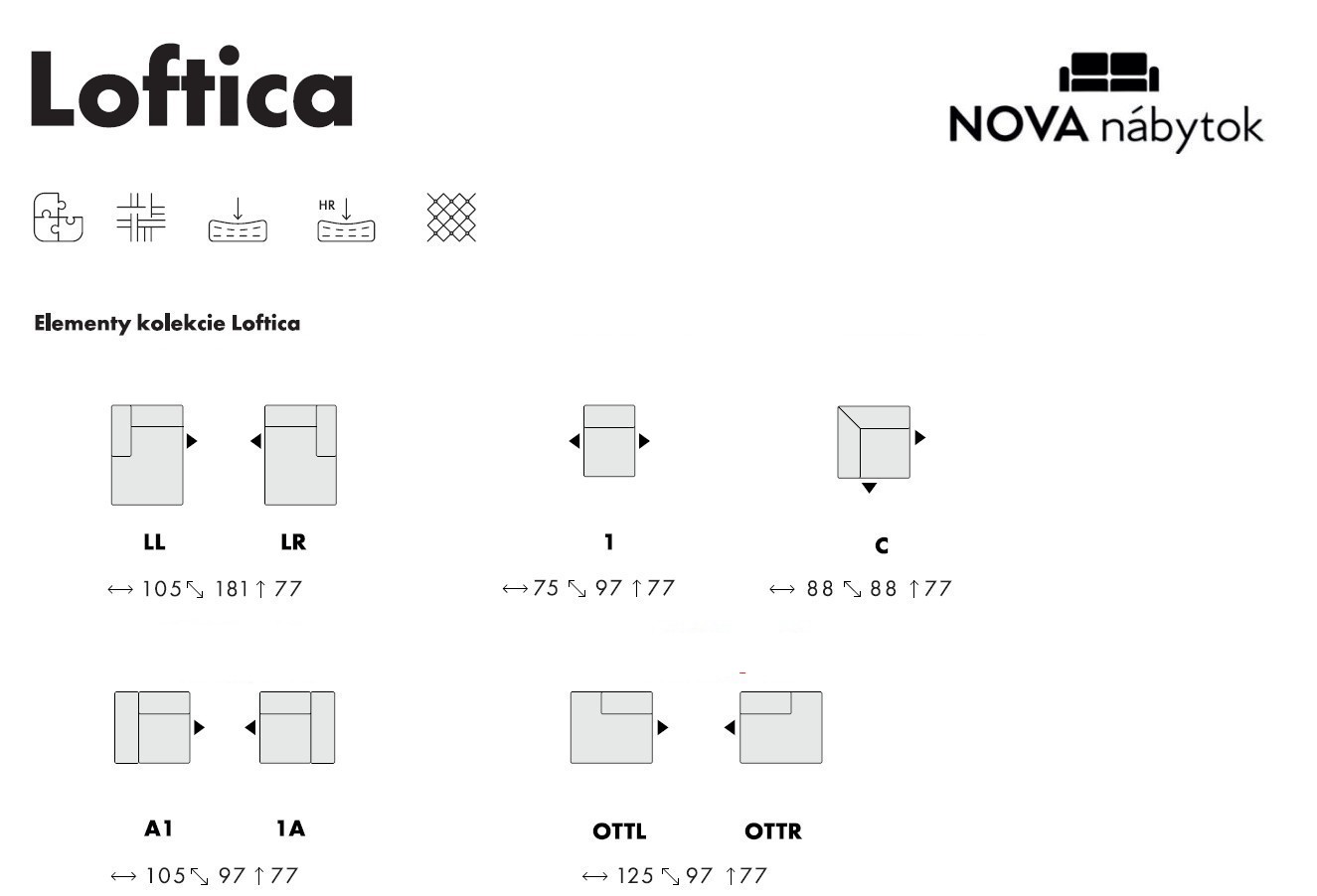 Loftica sektor SK1 2026